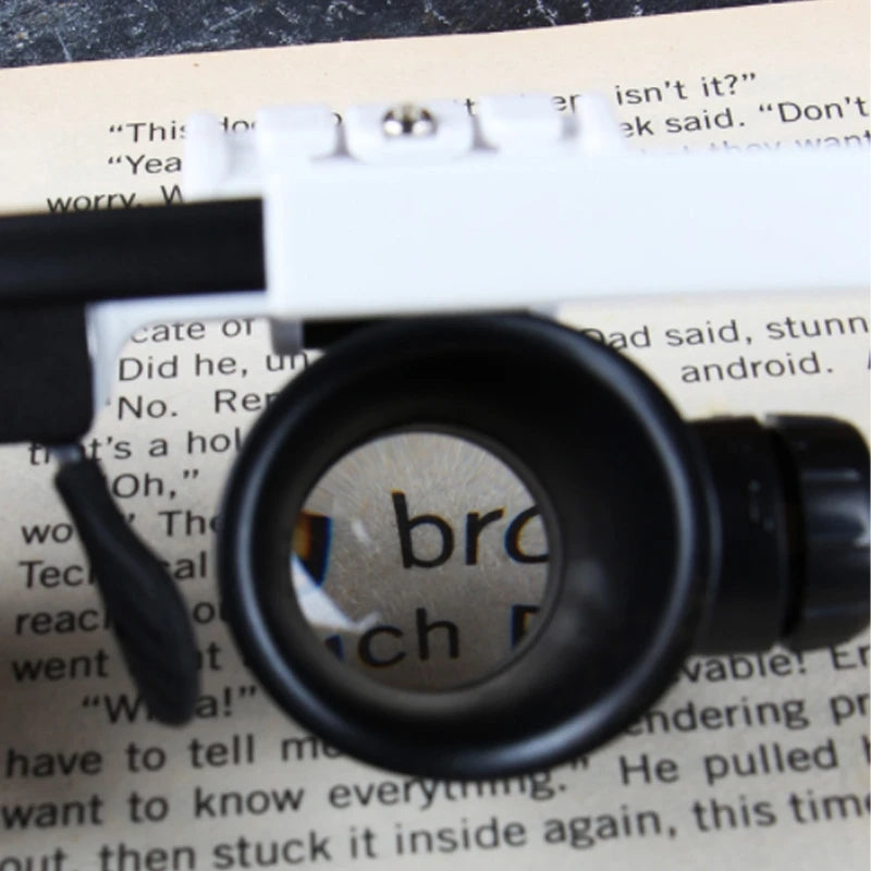 ⚡️Last day - 49% OFF⚡️Eptchn LED Glasses Magnifier 8x 15x 23x