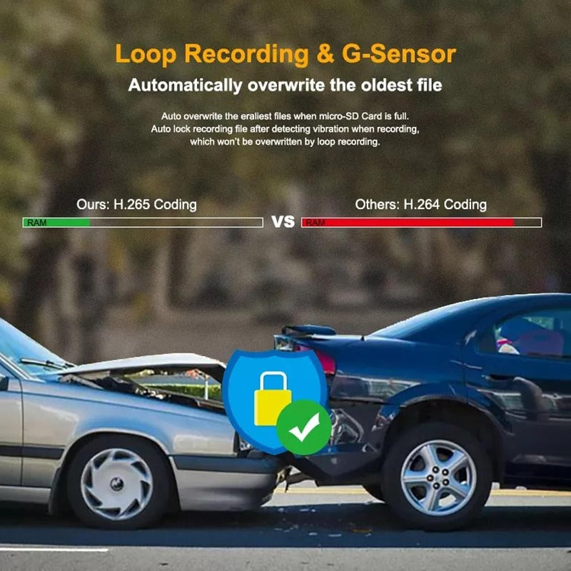 1080P Dual Dash Cam with Night Vision & Parking Monitor