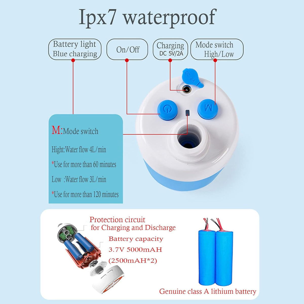 Portable Camping Shower