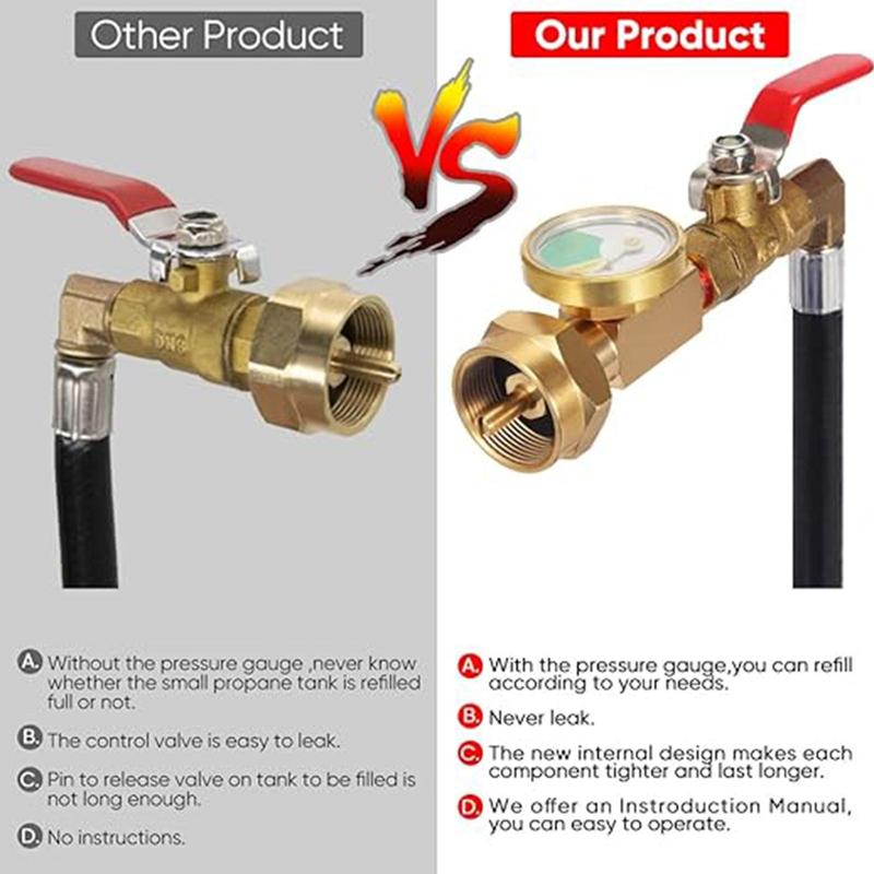 High-Precision Propane Refill Adapter with Pressure Gauge