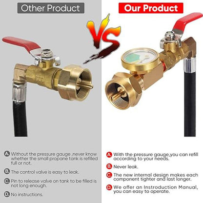High-Precision Propane Refill Adapter with Pressure Gauge